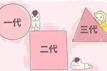 福建医科大学附属第一医院做三代试管成功率如何？一文读懂需要花多少钱